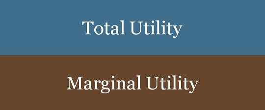 Perbedaan antara total dan utilitas marjinal