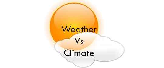 Diferencia entre el clima y el clima