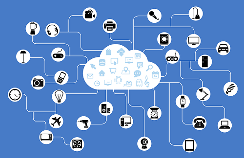 Unterschied zwischen World Wide Web und Internet