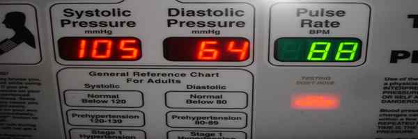 Systolisch vs. Diastolischer Blutdruck