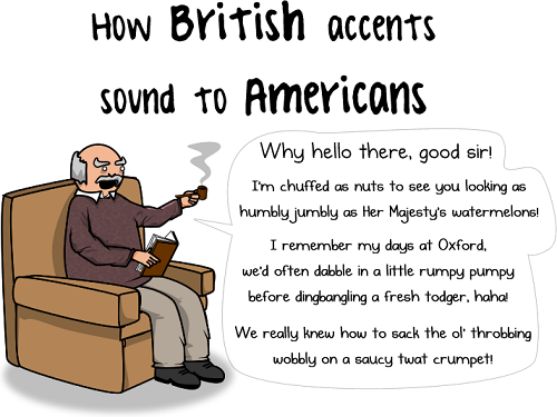 Différence entre l'accent et le dialecte