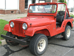 Unterschied zwischen CJ5 und CJ7