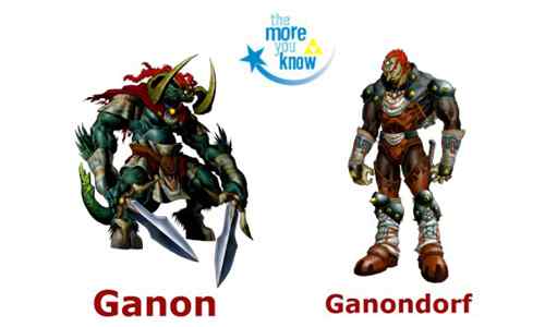 Différence entre Ganon et Ganondorf