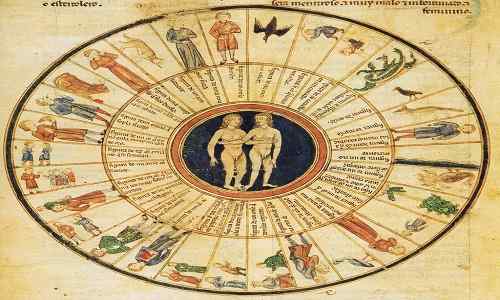 Diferencia entre la astrología hindú y la astrología occidental