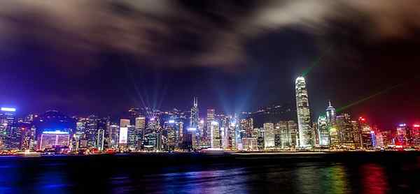 Unterschied zwischen Hongkong und China