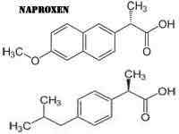 Différence entre l'ibuprofène et le naproxène