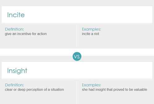 Diferencia entre incite y perspicacia