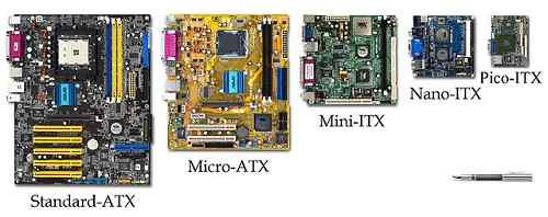 Perbezaan antara ITX dan ATX