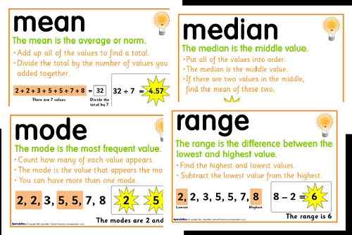 Perbedaan antara mode dan median