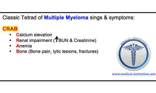 Unterschied zwischen Myelom und multipler Myelom