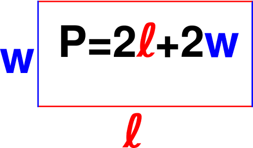 Différence entre le paramètre et le périmètre