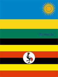 Diferencia entre Uganda y Ruanda