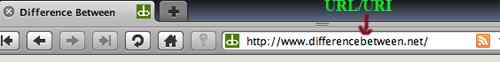 Diferencia entre URI y URL