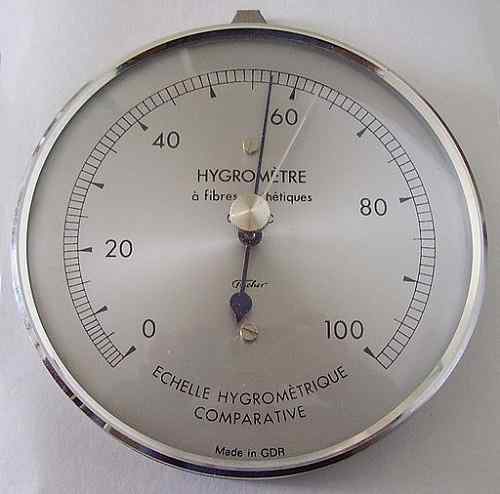 Hydrometer gegen Hygrometer